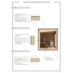 Lux moderna sauna 2.3x4.4m termo drvo/borovina