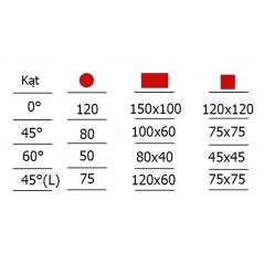 Tračna pila BS128HDR 230V METCOR
