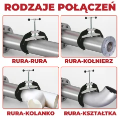 Pozicioner za cijevi 25-65 mm WPC-3 METCOR