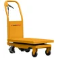 Platforma s nožnim škarastim podizačem TA15B 150kg 745mm CORMAK