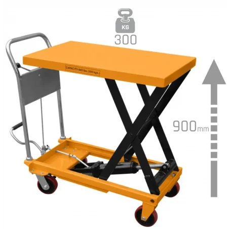 Platforma s nožnim škarastim podizačem TA30 300kg 900mm CORMAK