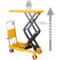 Platforma s nožnim škarastim podizačem TA3510 350kg 1300mm CORMAK