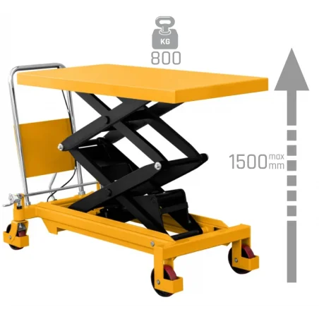 Platforma s nožnim škarastim podizačem TA8015 800kg 1500mm CORMAK
