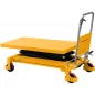 Platforma s nožnim škarastim podizačem TA8015 800kg 1500mm CORMAK