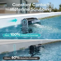 AIPER Scuba X1 – robotski usisavač za bazen