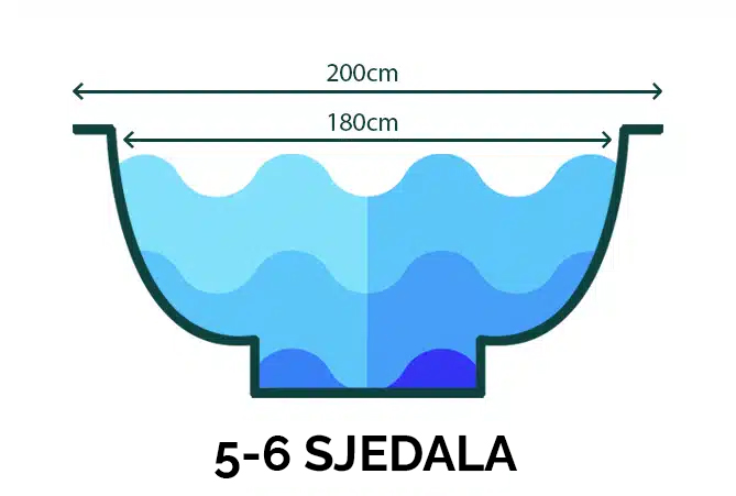 sjedala5-6